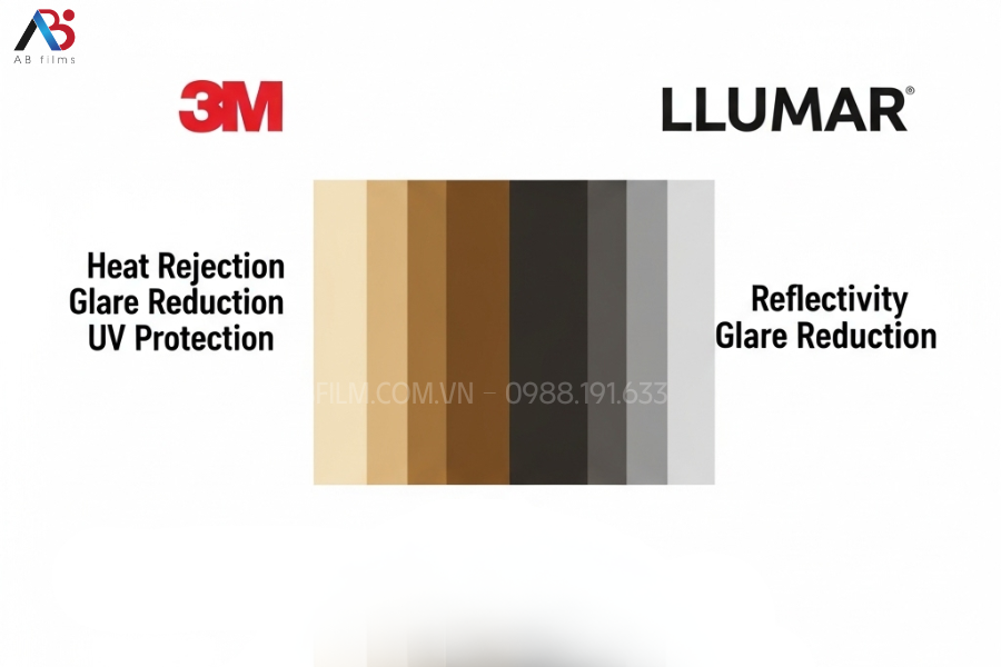 so sánh phim cách nhiệt 3m và llumar